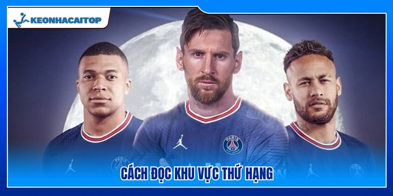 Phương pháp đọc bảng thứ hạng